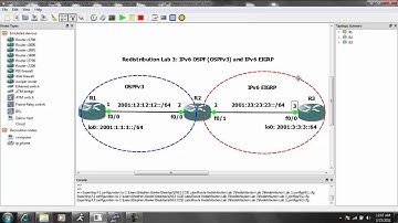 Route Redistribution Lab 3 OSPFv3 and IPv6 EIGRP
