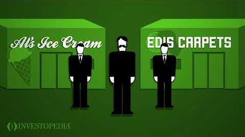 Phân tích cơ bản là gì? || Nguyễn Minh Dũng || Chứng khoán Mỹ