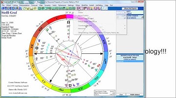 Whole Sign Houses, Quadrant Houses, and Equal Houses: Three Different Models for Astrology