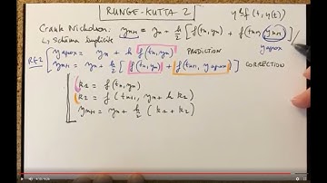 Runge-Kutta d