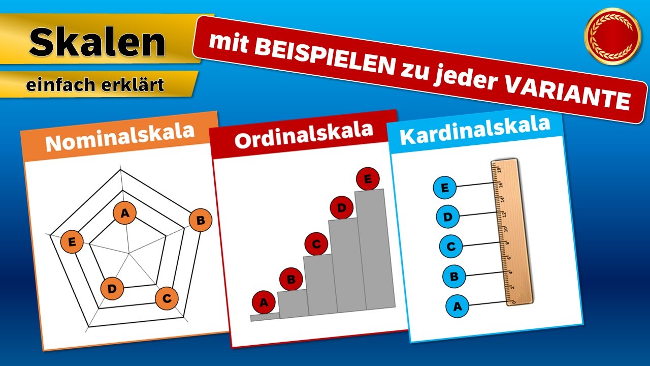 Lektion für Betriebswirte: Was ist eine Skala?