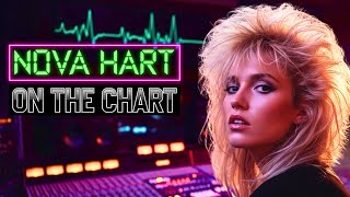 Nova Hart - On The Chart | Energetic 80s Hard Rock