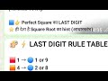 Important Trick TableLast digitRoot ends11 या 942 या 85564 या 693 या 7