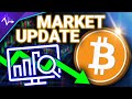 Bitcoin Correction Ahead!? (Top 3 Levels You Must Watch!)
