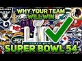 NFL Playoff Predictions 2020  Super Bowl 55 Winner? - YouTube