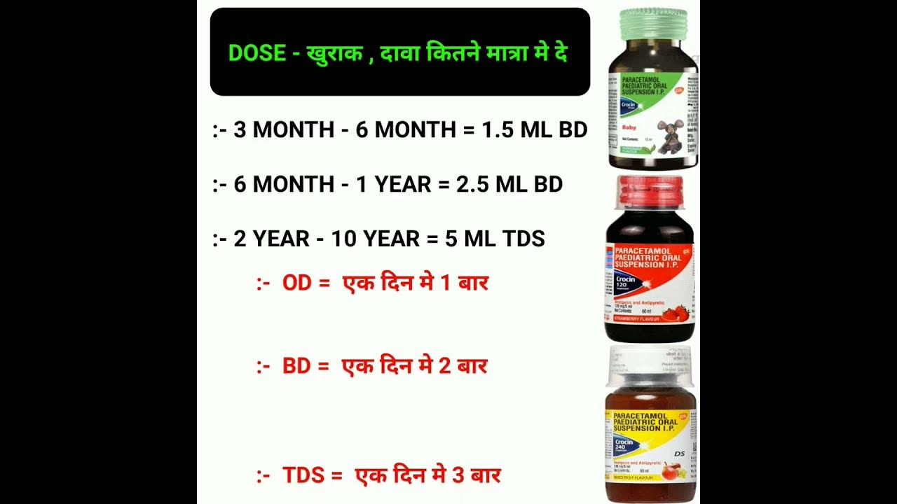 Crocin 120 Uses Crocin DS Uses In Hindi Paracetamol Paediatric crocin-120-uses-crocin-ds-uses-in-hindi-paracetamol-paediatric