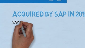 SAP Hybris Introduction