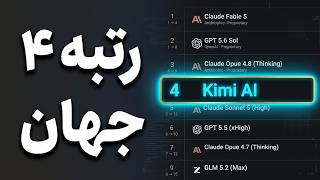 Get to Know Kimi AI Right Now! (Introduction to the Powerful Kimi AI)