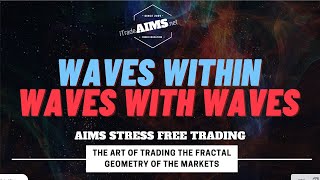 WAVES within WAVES within Waves | How to Buy Stocks that Go Supernova