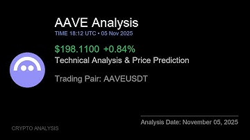 AAVE (AAVEUSDT) Technical Analysis - Price Prediction & Buy or Sell November 05, 2025