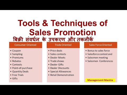 sales promotion tools