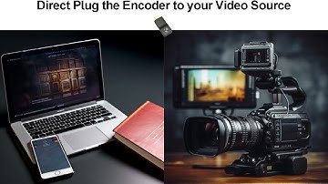 DDMALL HEV-4KW 4K low power HDMI encoder for live streaming, #livestreaming #livebroadcast #encoder