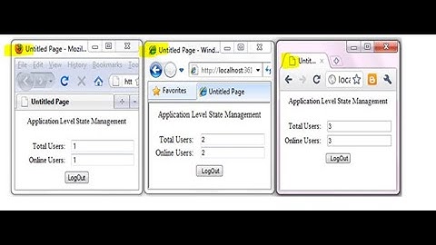Application & Sessions State Management, Program to Count Active Users & Total Users using website.