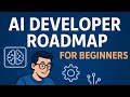 AI Developer Roadmap for Beginners in Hindi 