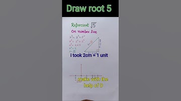 How to represent root 5 on number line||represent root 5 on number line #maths #class9maths