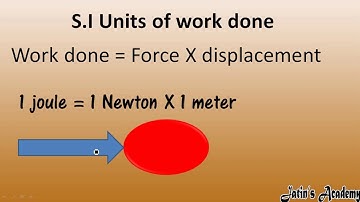 SI and CGS unit of work and relationship between joule and erg class 10th ICSE @jatinacademy