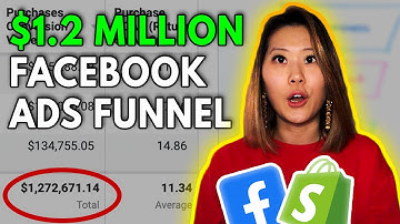 How to Build a Facebook Ads Funnel that Converts! ($1.2 MILLION Account Strategy)