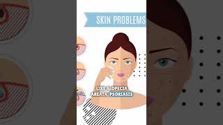 Unlocking the Mind-Body Connection | Mental Wellness by Dr Madhavi's Skin Central Clinic