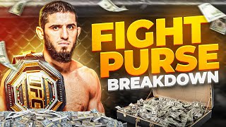 💰 Islam Makhachev’s Fight Purses Breakdown | Fight by Fight  | Total Earnings Revealed