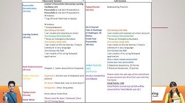 OS-CIT Session 3 Lesson Plan