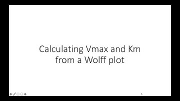 How to calculate Vmax and Km from a Woolf plot
