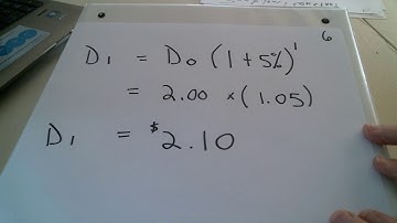 Financial Management 320 Chapter 9  (Part 1)