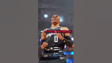 Every Active NBA Player That Won MVP #nbaedits #nba #basketball #shorts #viral #livvydunne