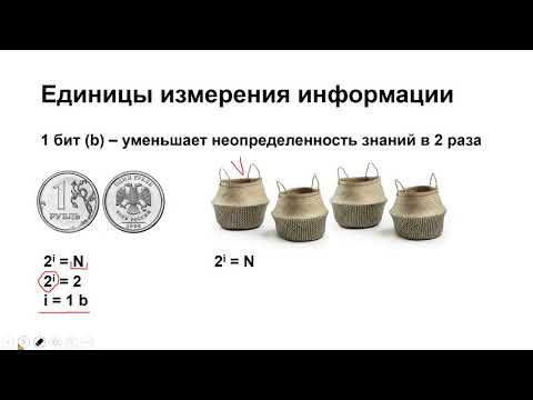 Единицы измерения информации