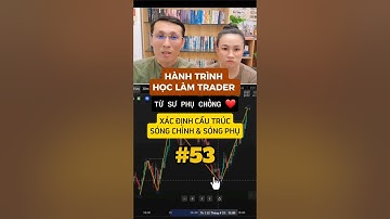 #53 Cách xác định cấu trúc thị trường Sóng chính và sóng phụ #hoctrading #hoctrade #trading #trader