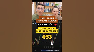 #53 Cách xác định cấu trúc thị trường Sóng chính và sóng phụ #hoctrading #hoctrade #trading #trader