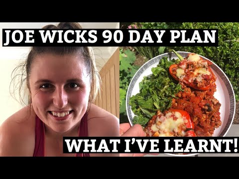 JOE WICKS 90 DAY PLAN | WHAT I’VE LEARNT!