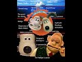 The Wallace and Gromit iceberg Explained