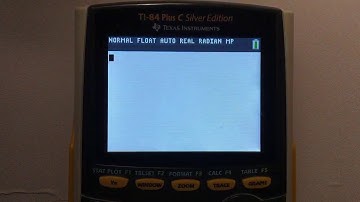 1-2 Estimating a derivative at a point using an equation