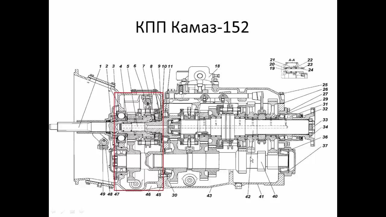 Показать схему коробки передач камаза