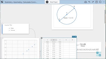 All In One Example of Geometry, Data, Graphing, & Calculating
