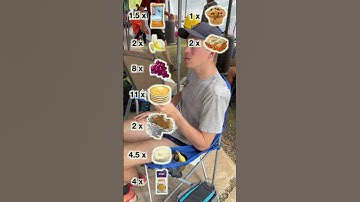 Everything I ate to run a 112 mile ultramarathon