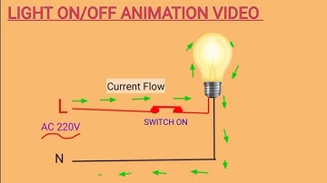 Bulb 💡 light And ON /OFF  switch animation video