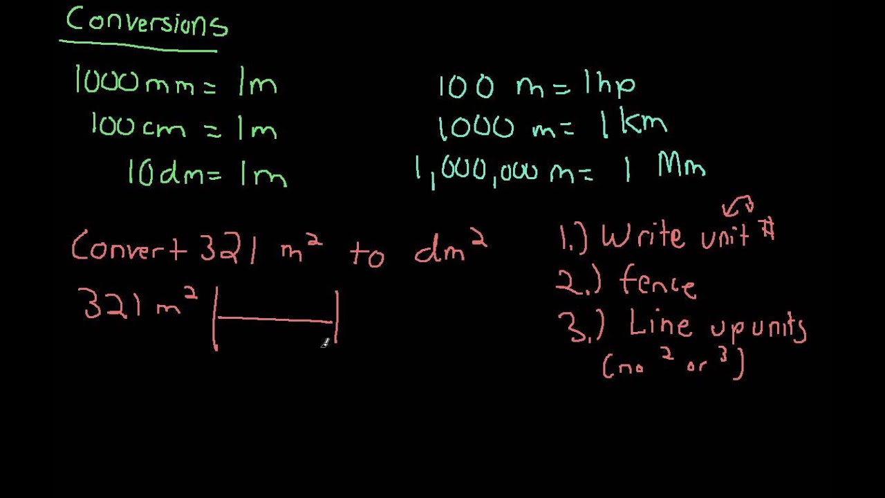 conversions-with-units-with-exponents-youtube