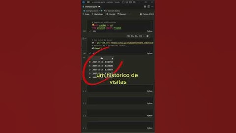 PREVENDO O FUTURO COM #python