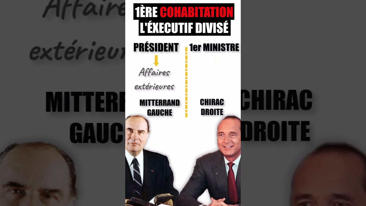 3E 1981 - 2002  ALTERNANCES ET COHABITATIONS