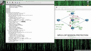 MPLS LDP Session Protection & Targeted Hellos: An Introduction