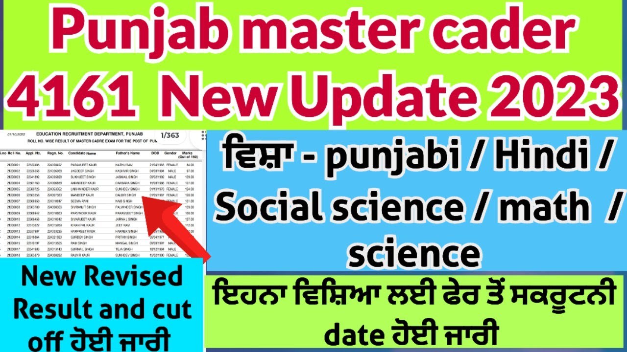 Mater cader 4161 revised result 2023 / Master cader revised cut off 2023