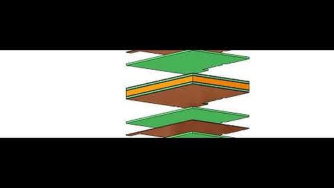 PCB HDI stack-up + LTCC