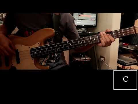 wonderful-magnificent-god-by-don-moen-(bass-guide-w/tabs)