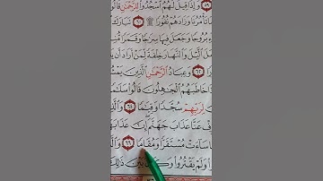 دعاء عباد الرحمان |صفاتهم من الآية  63  الى 74 من سورةالفرقان