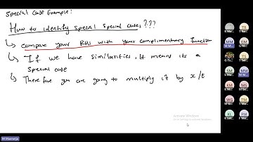 SPECIAL CASE: METHOD OF UNDETERMINED COEFFICIENT