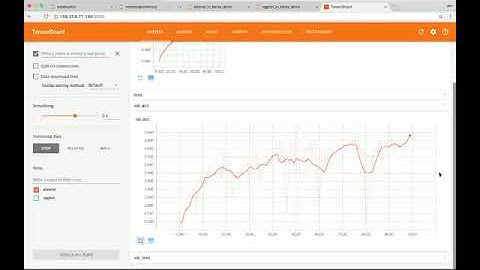 18 - 3.6 TensorBoard and the Interpretation of Model Outputs.mp4