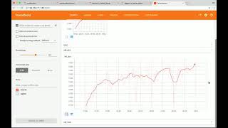 Celebrity 18 - 3.6 TensorBoard and the Interpretation of Model Outputs.mp4 Wealth