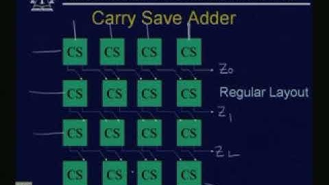 Lecture 30 Design of Arithmetic Circuits II