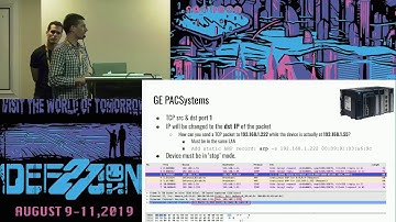 Sharon Brizinov - Changium IPiosa  magical change IP packets in the wild - DEF CON 27 ICS Village